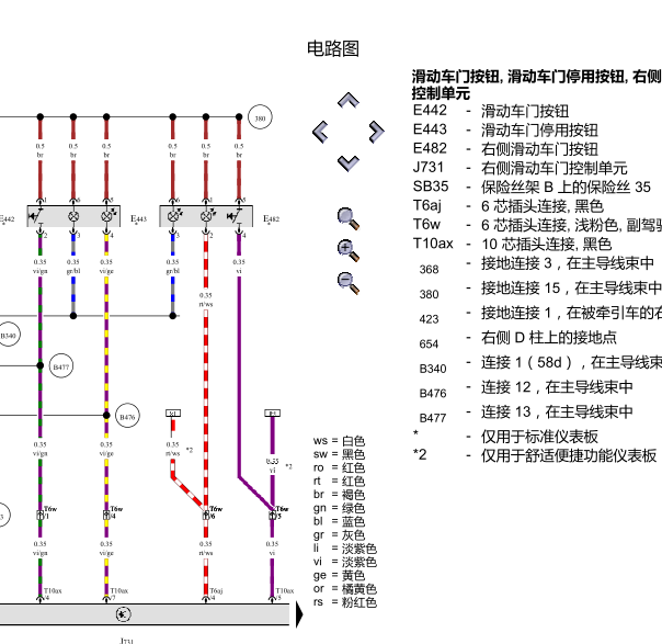 14年大众迈特威滑门控制线路图