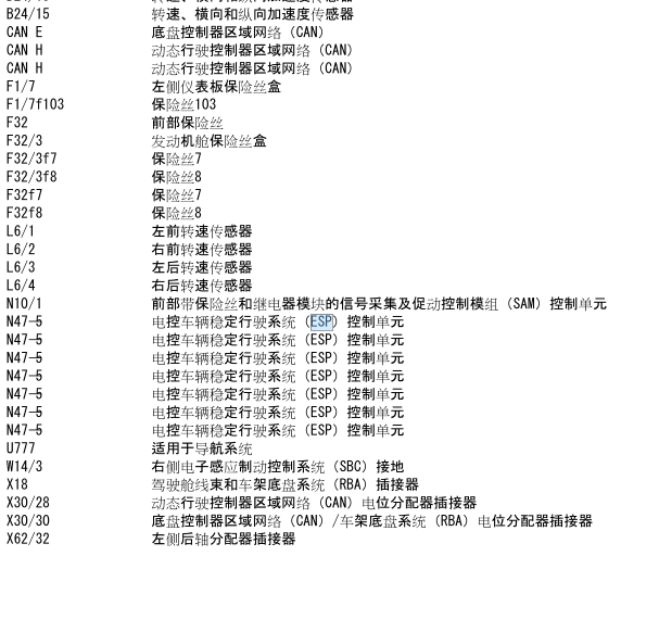 10年奔驰S300 ESP控制线路图