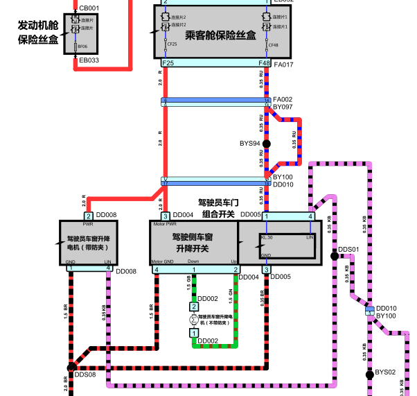 17年荣威I6车窗升降线路图