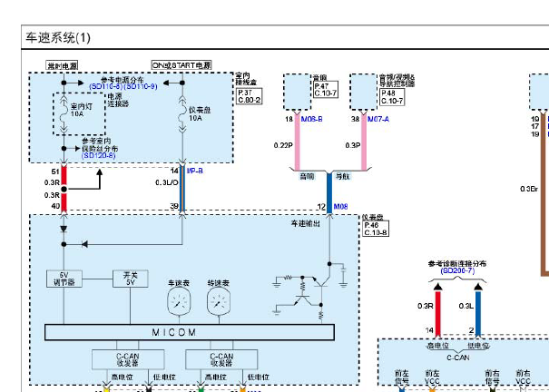 2017年起亚K2车速电路图