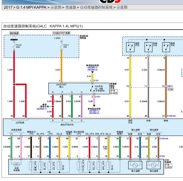 17年起亚K2变速箱电路图