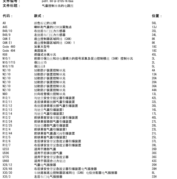 2012年奔驰E200气囊电路图
