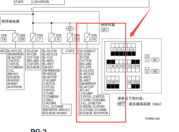 日产轩逸保险丝盒14号保险丝资料