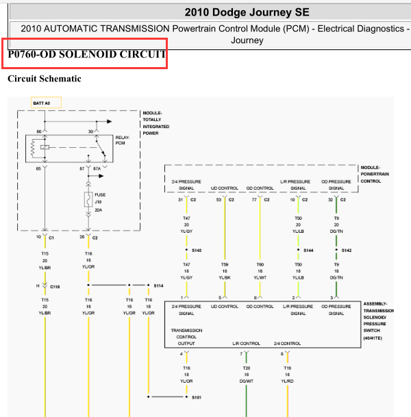 2010年酷威P0760故障码解析