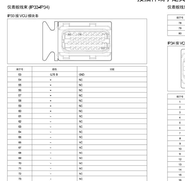 18年众泰芝麻E30车辆控制针脚图