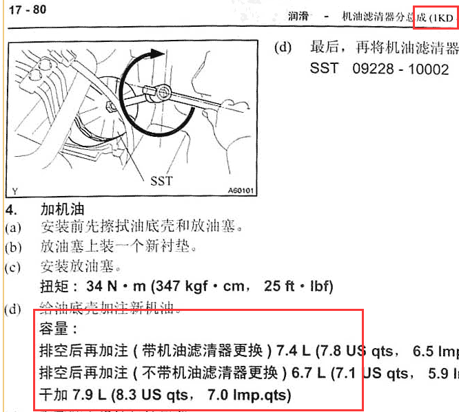 2002年丰田普拉多机油相关资料