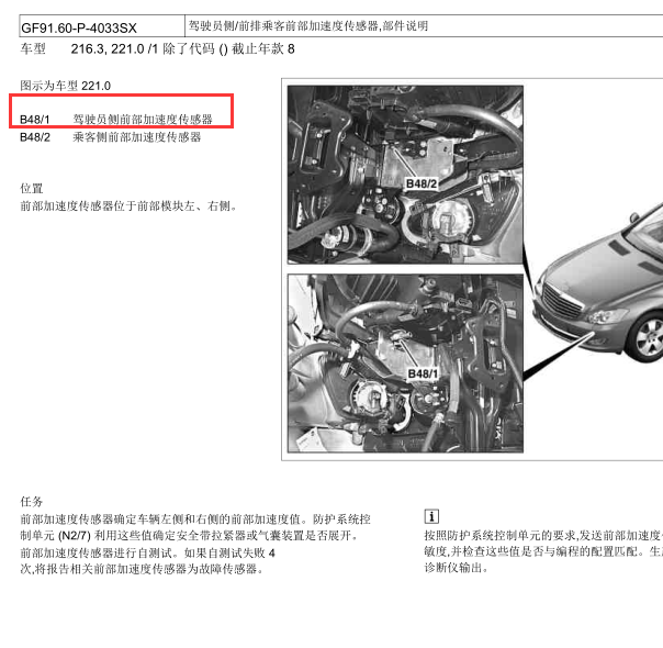 2011年奔驰S600  B48/1位置