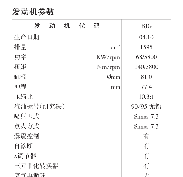 大众捷达BJG发动机维修手册