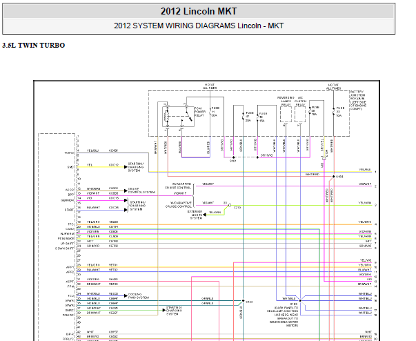 2012年林肯MKT发动机点火线圈电路图