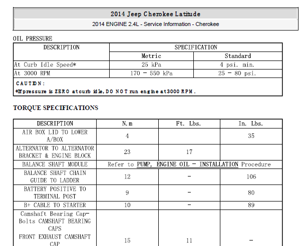 2014年吉普自由光发动机维修手册