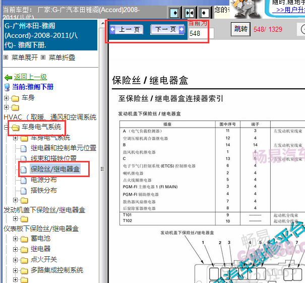 2008-2011年本田雅阁保险丝继电器资料