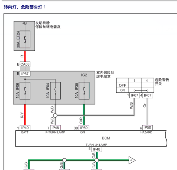 13年吉利SX7转向灯控制线路图