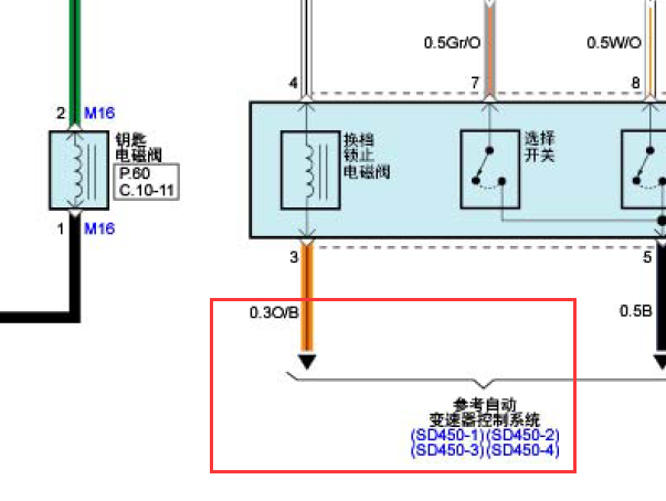 2013年起亚索兰托换挡电磁阀电路图