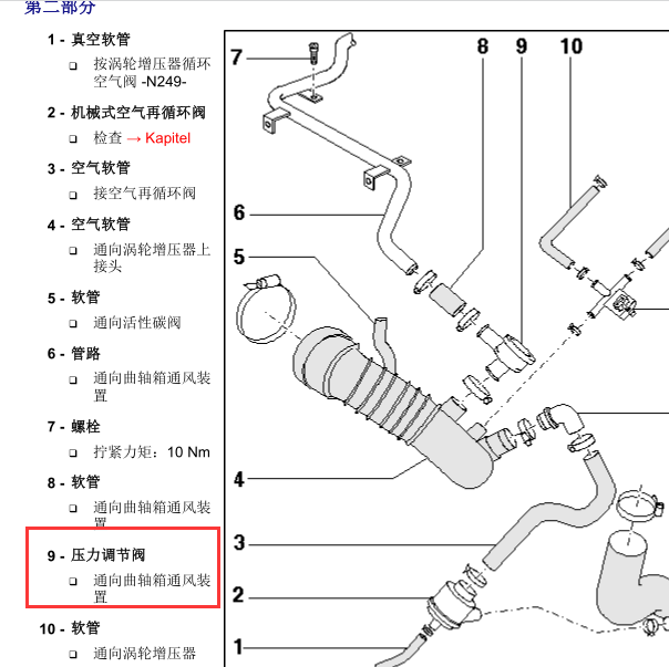 05年帕萨特压力调节阀位置图