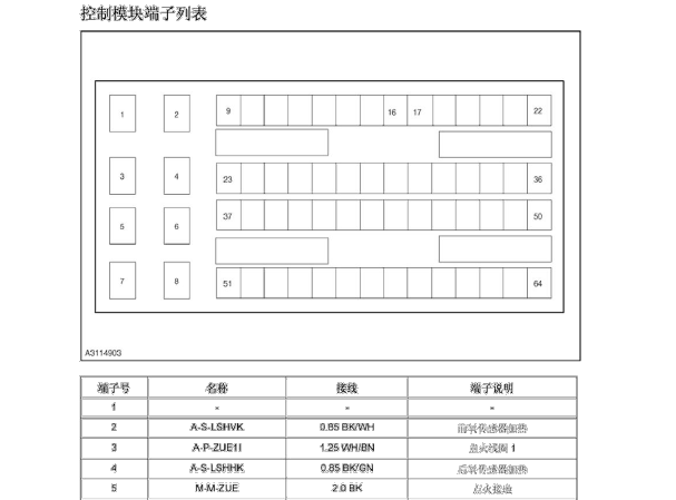 465Q发动机针脚资料