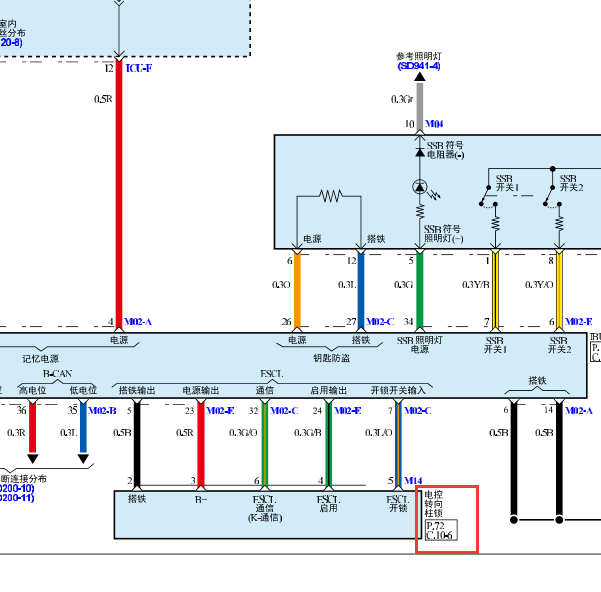2018年菲斯塔方向盘锁电路图