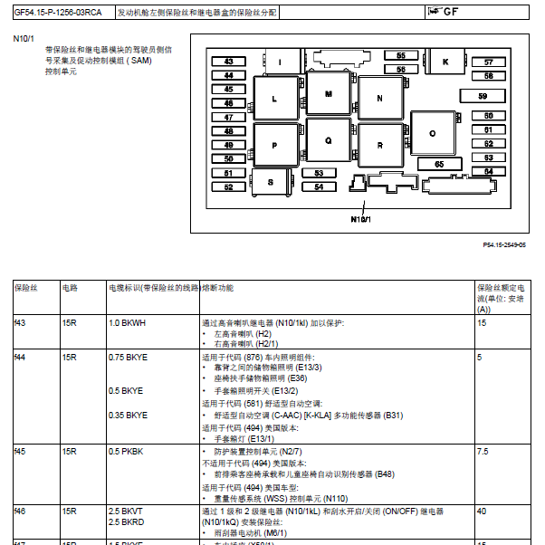 10年奔驰SLK300保险丝分配图.