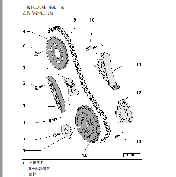 09年奥迪A6L CANA发动机皮带资料
