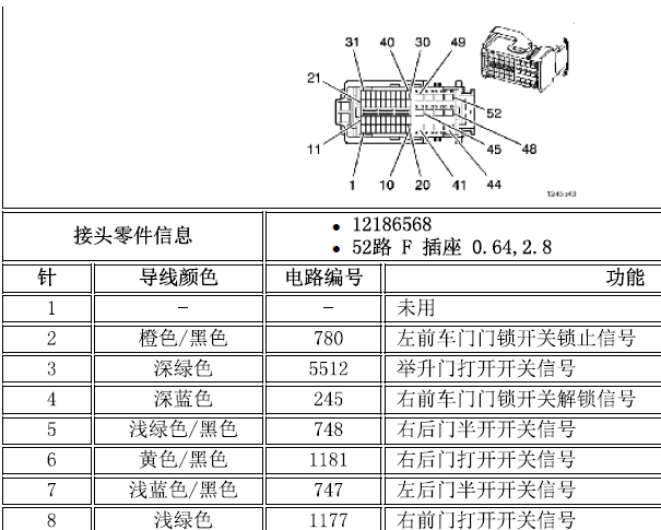 2007年别克GL8 中控模块针脚