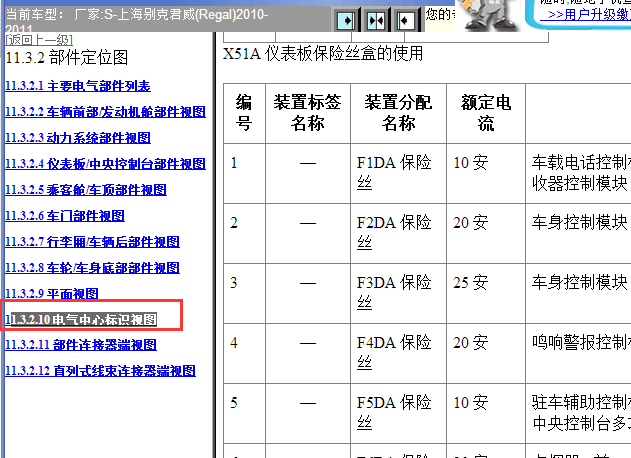 2010-2011年别克君威保险丝资料