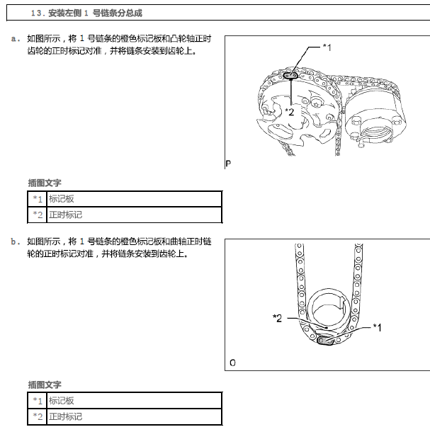 2010年丰田酷路泽3UR发动机正时资料.