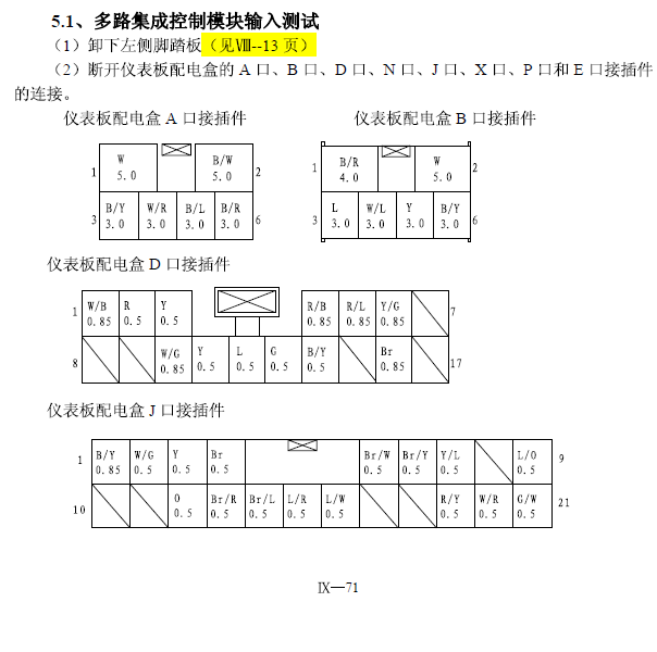2010年比亚迪F6多路集成控制模块端子资料