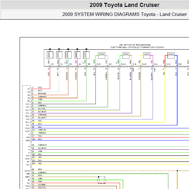 2009年丰田酷路泽变速箱电路图