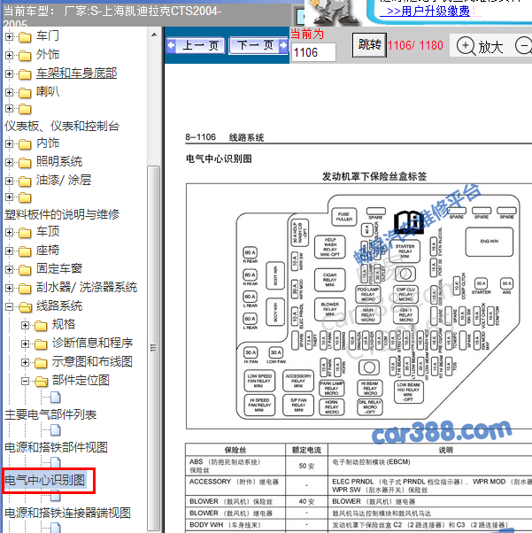 2005年凯迪拉克CTS保险盒图解