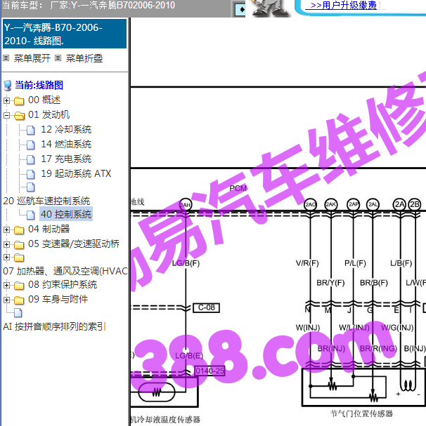 2009年一汽奔腾B70节气门传感器电路图