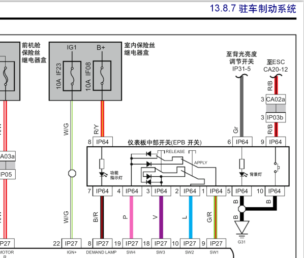 18年帝豪EV450手刹电路图