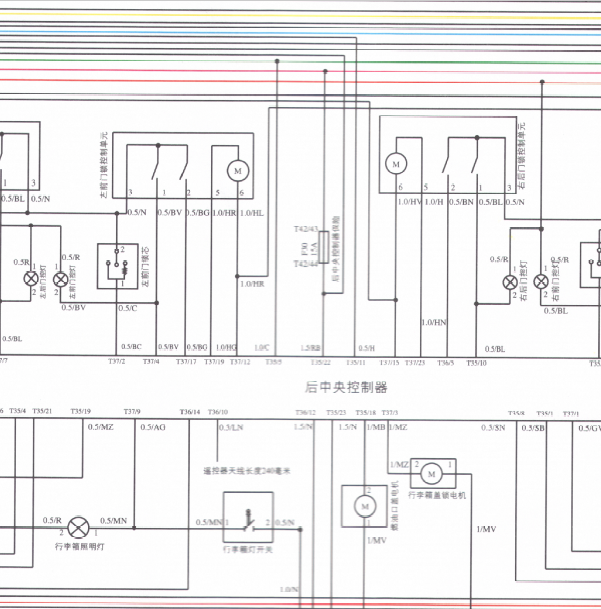 2011年骏捷车身控制电路图
