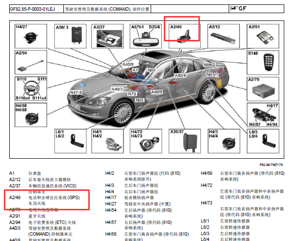 2010年奔驰S400导航GPS天线安装位置