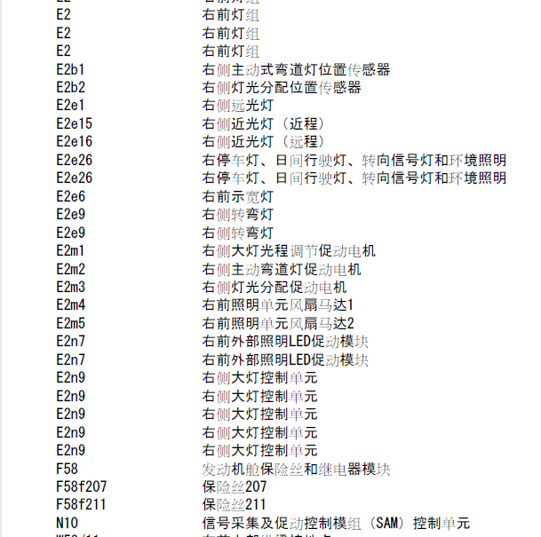 15年奔驰GL450大灯电路图