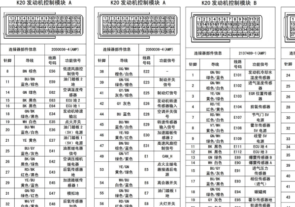 五菱宏光发动机针脚