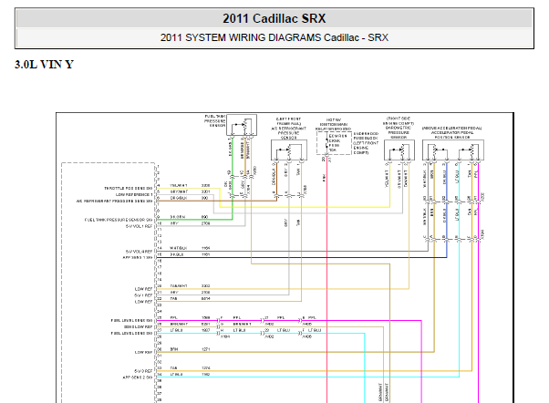 2011年凯迪拉克SRX发动机电路图