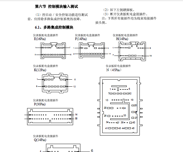 比亚迪F6车身针脚资料
