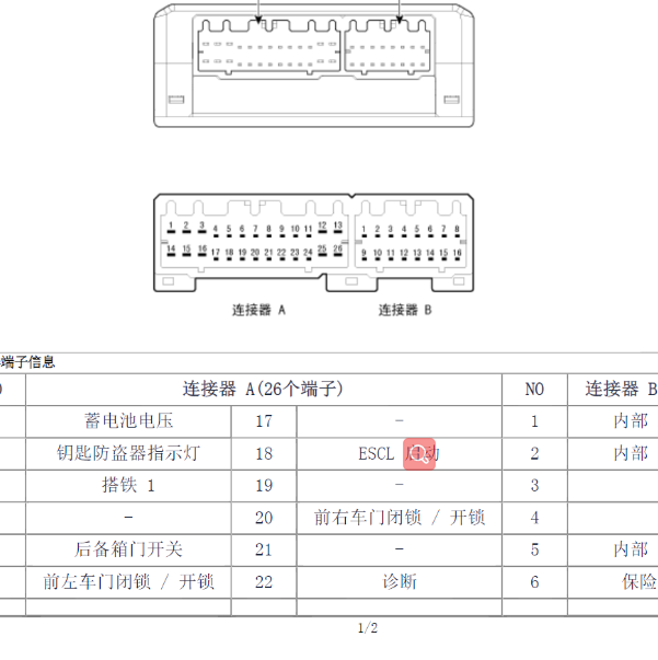 2016年IX35智能钥匙模块端子图