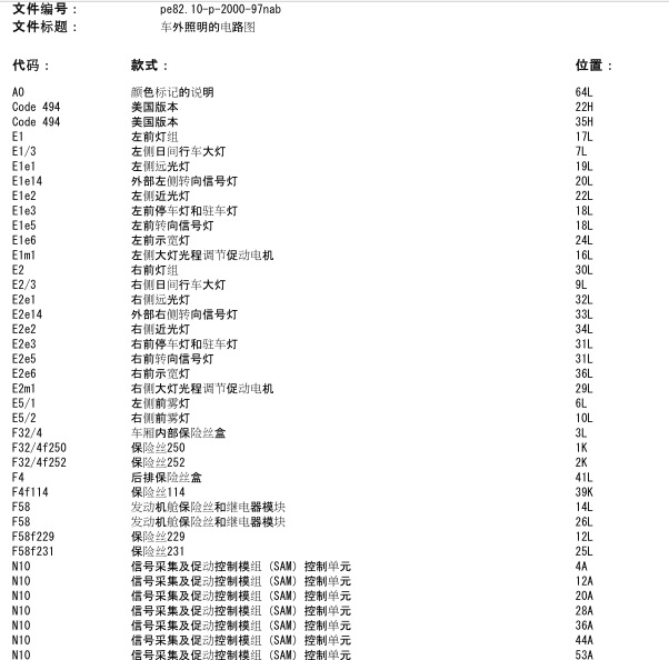 2016年GLE250灯光电路图