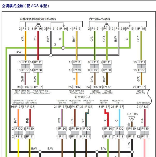 2017年吉利博瑞空调电路图