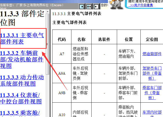 2015年别克昂科拉位置资料
