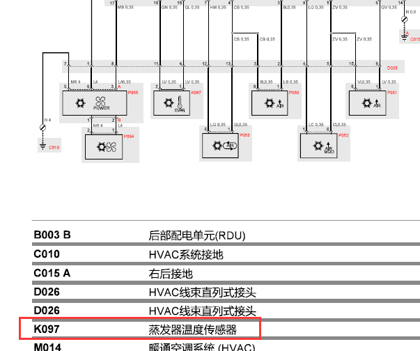 2014-2017年玛莎拉蒂吉博力湿度传感器电路图和安装位置