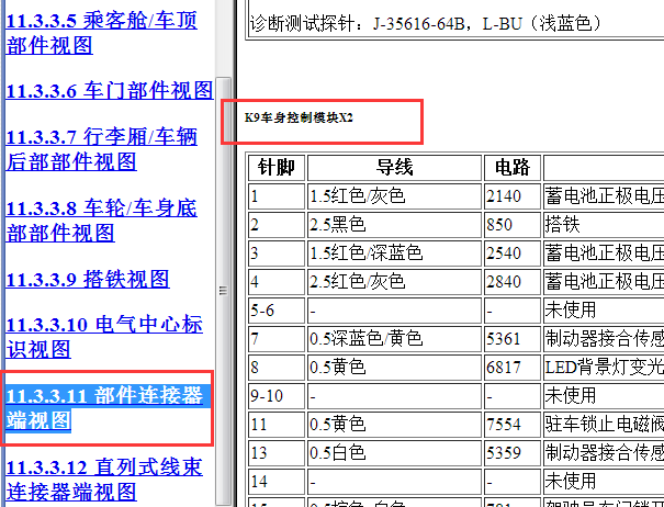 2015年雪佛兰科鲁兹车身模块针脚定义图