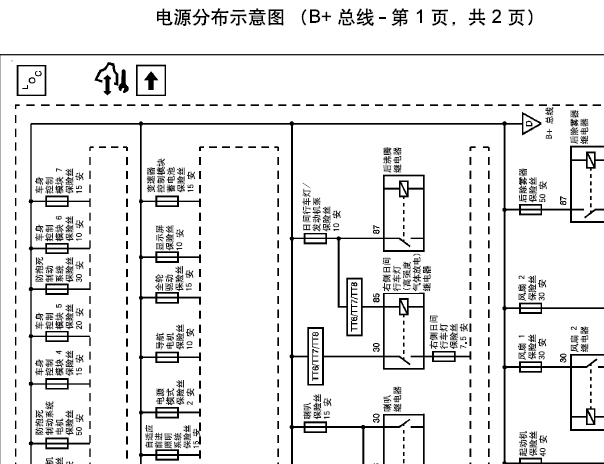 2007年凯迪拉克CTS保险丝电路图