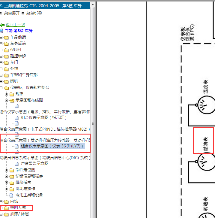 05年凯迪拉克CTS油表电路图