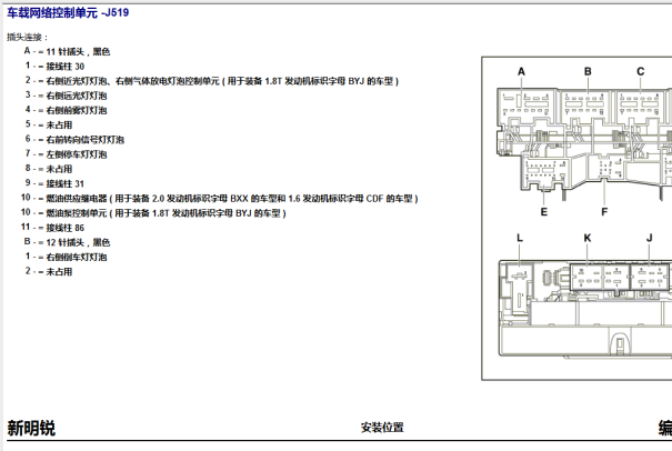 2010年斯柯达明锐车身控制单元针脚定义