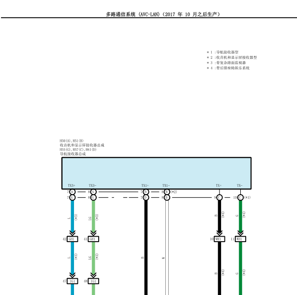 2018年酷路泽通信系统电路图