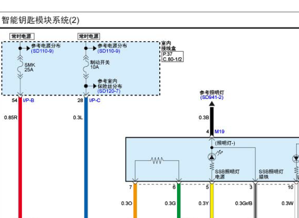 2017年起亚K2智能钥匙电路图