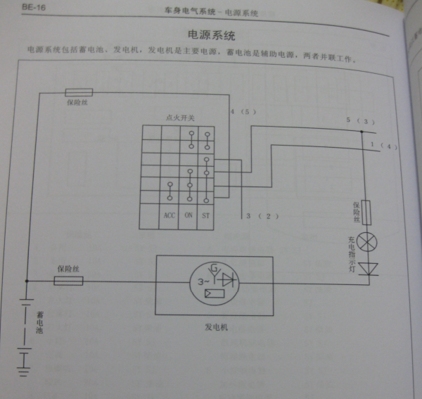 2009年金迪尔电源电路图