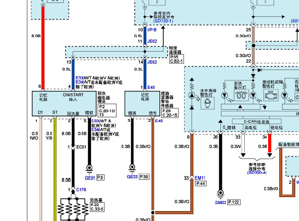 2013年起亚索兰托柴油预热塞电路