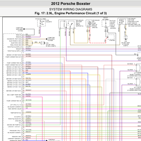 2012年保时捷boxster发动机电路图